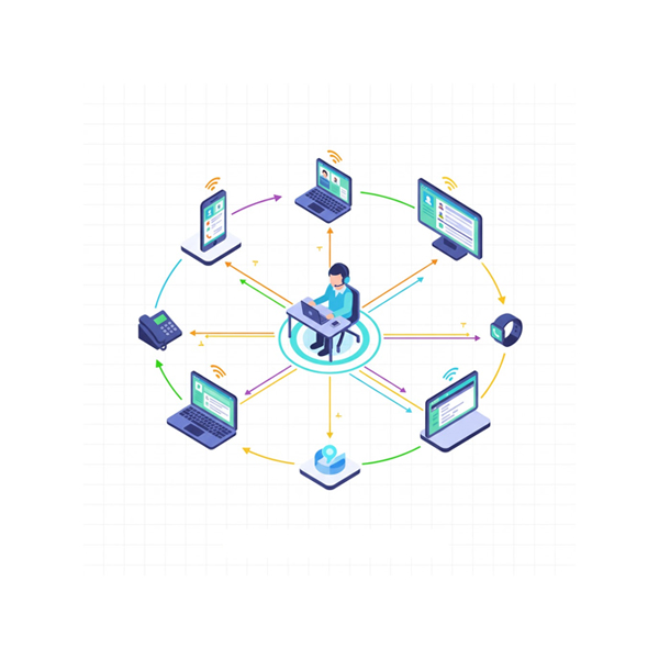 Multi-Device Support